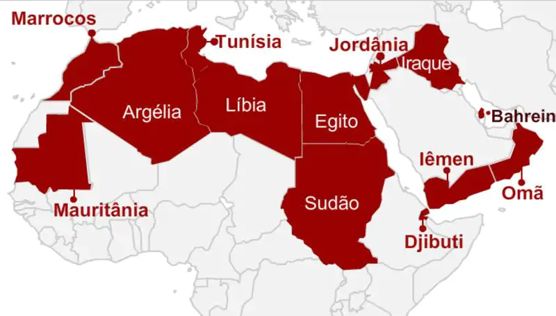 Salmo 83 – Profecia acerca de uma confederação Árabe?